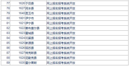 新疆2022年10月自考报名点一览表！(图3)