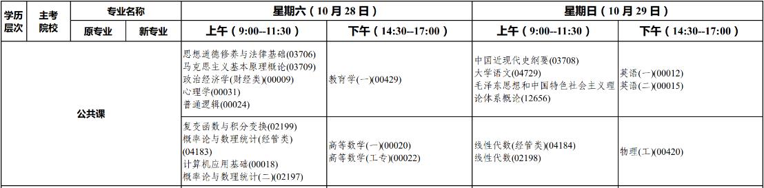 2023年10月新疆自考公共课开考安排表(图1)