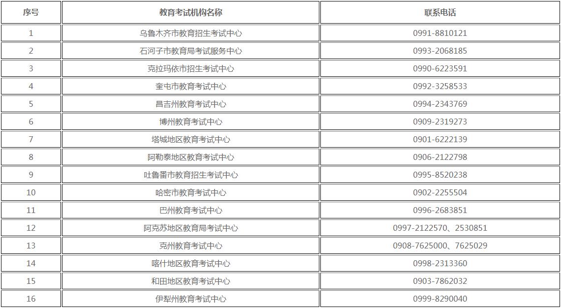 新疆2023年下半年全国高等教育自学考试报名报考公告(图3)
