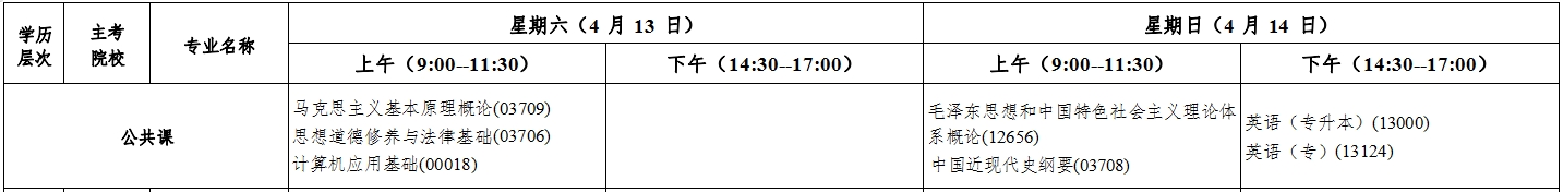 2024年4月新疆自考公共课开考安排表