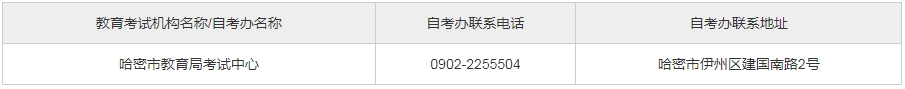 新疆自考哈密市自考办电话及地址是什么？(图2)