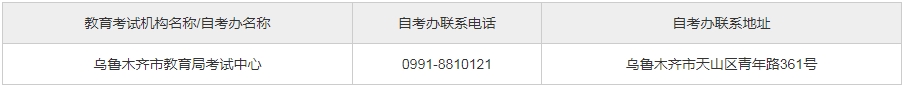 新疆自考乌鲁木齐市自考办电话及地址是什么? 新疆自考乌鲁木齐市自考办电话及地址是什么?(图2)