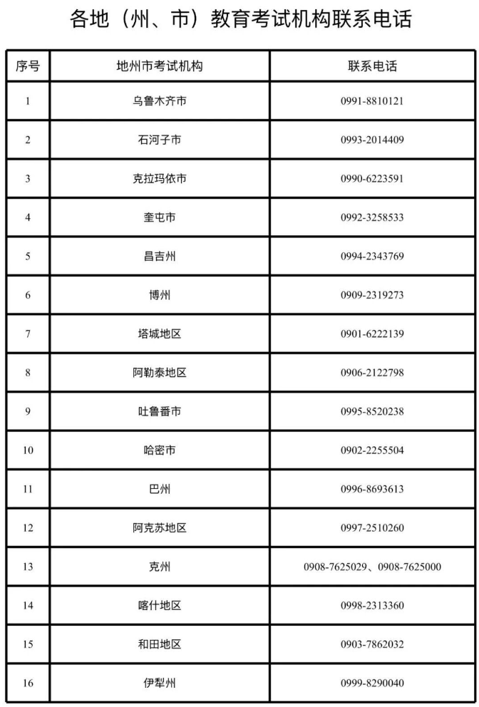 关于新疆2025年下半年自学考试毕业(免考)申请办理的公告!(图2) 关于新疆2025年下半年自学考试毕业(免考)申请办理的公告!(图2)