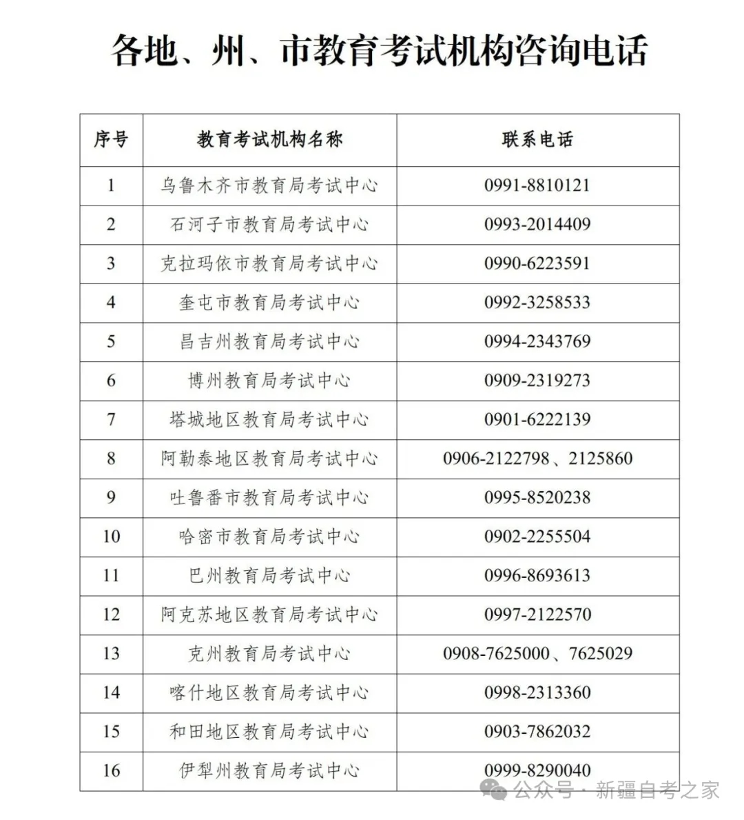 新疆2026年上半年自学考试考前温馨提示!(图1) 新疆2026年上半年自学考试考前温馨提示!(图1)