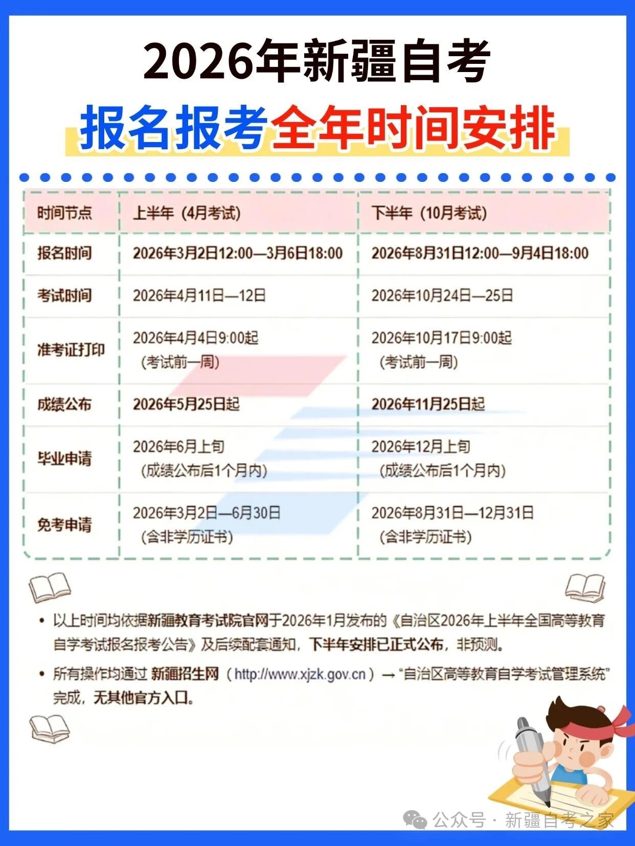 2026年新疆自考全年时间安排!(图1) 2026年新疆自考全年时间安排!(图1)