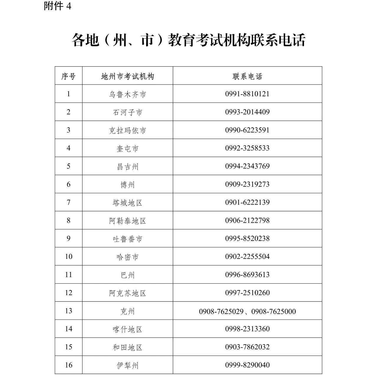 关于新疆自治区2026年上半年高等教育自学考试毕业（免考）申请办理公告！(图8)