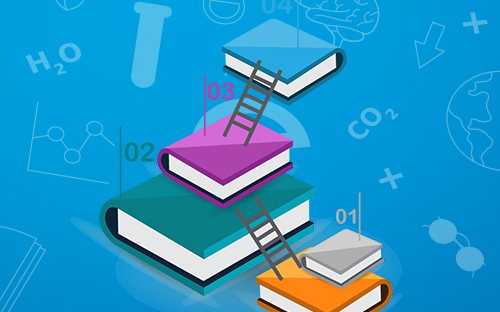 新疆自学考试学历提升需要什么学历？(图1)